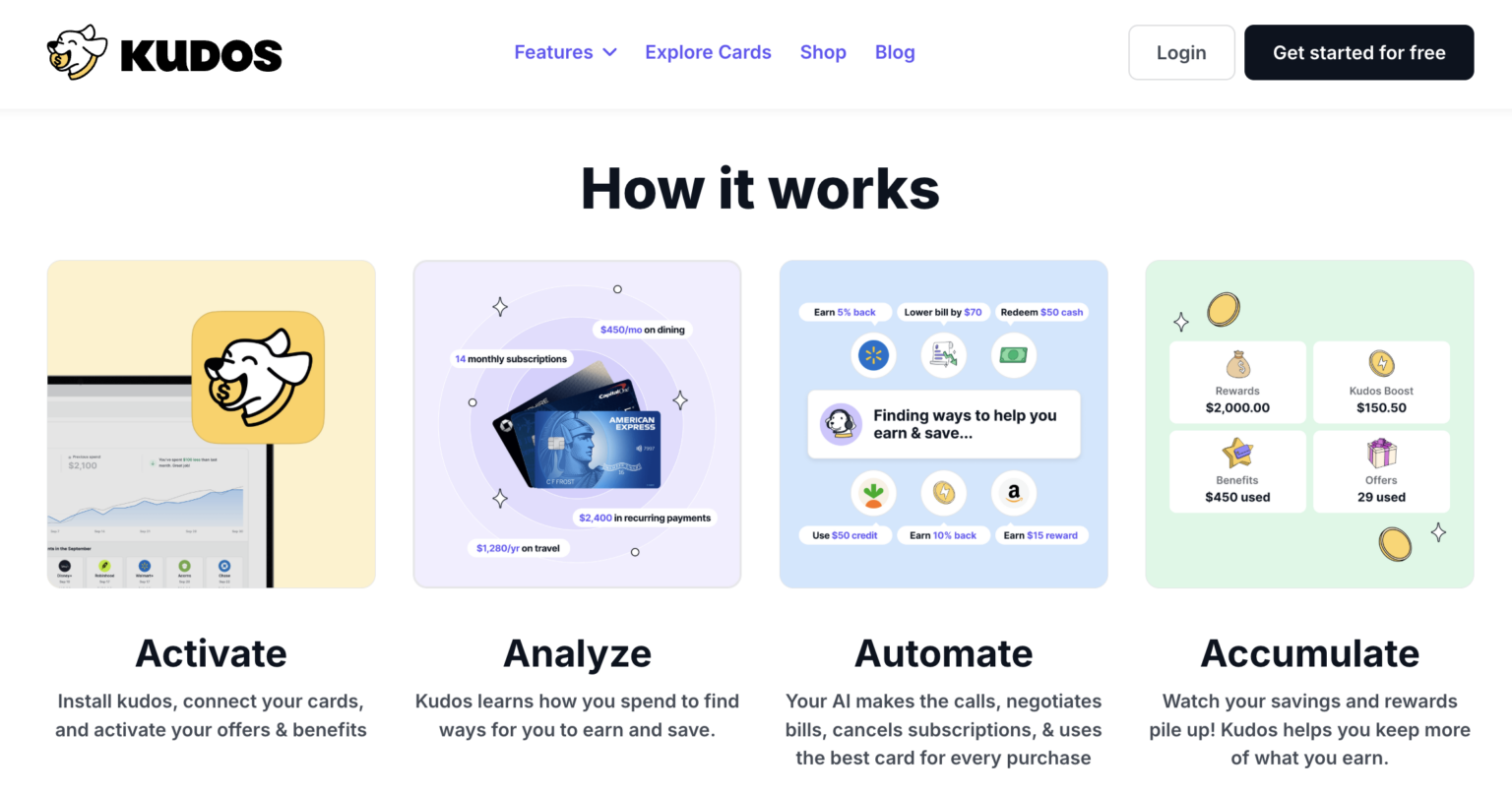 make money online with Kudos